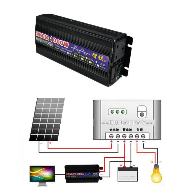 Pure Sine Wave Inverter - อินเวอร์เตอร์คลื่นไซน์บริสุทธิ์ 1000W 500W DC 12V 24V