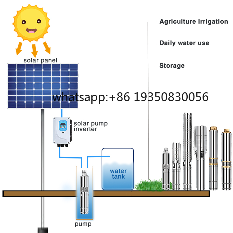 ระบบสูบน้ำพลังงานแสงอาทิตย์ 10 - Solar Water Pump บทวิจารณ์และราคา
