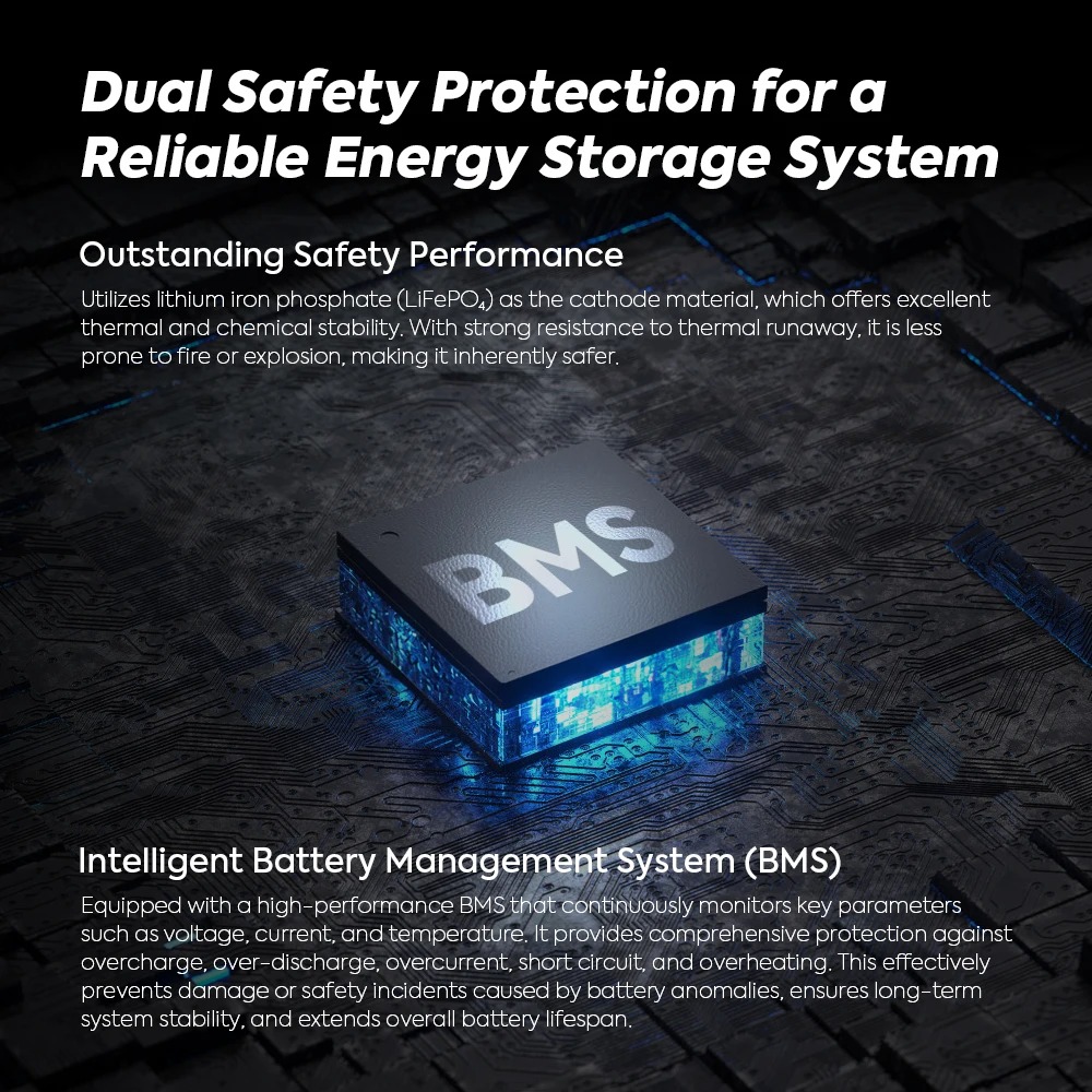 อินเวอร์เตอร์พลังงานแสงอาทิตย์ - Pure Sine Wave Inverter บทวิจารณ์และราคา