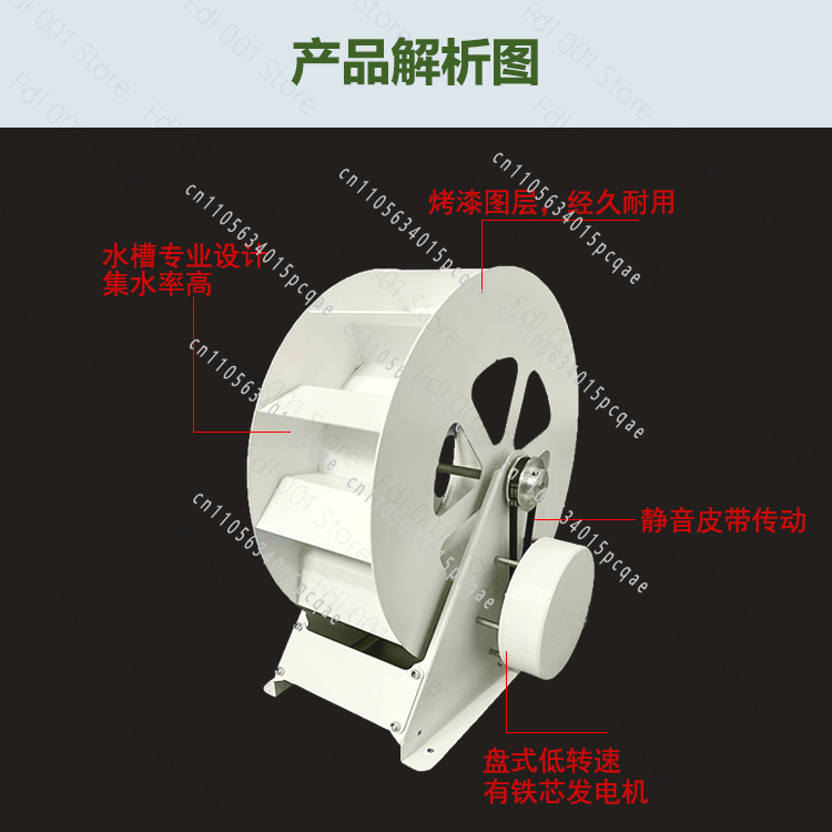 เครื่องกำเนิดไฟฟ้าพลังน้ำแบบดิ - Renewable Energy Hydro บทวิจารณ์และราคา