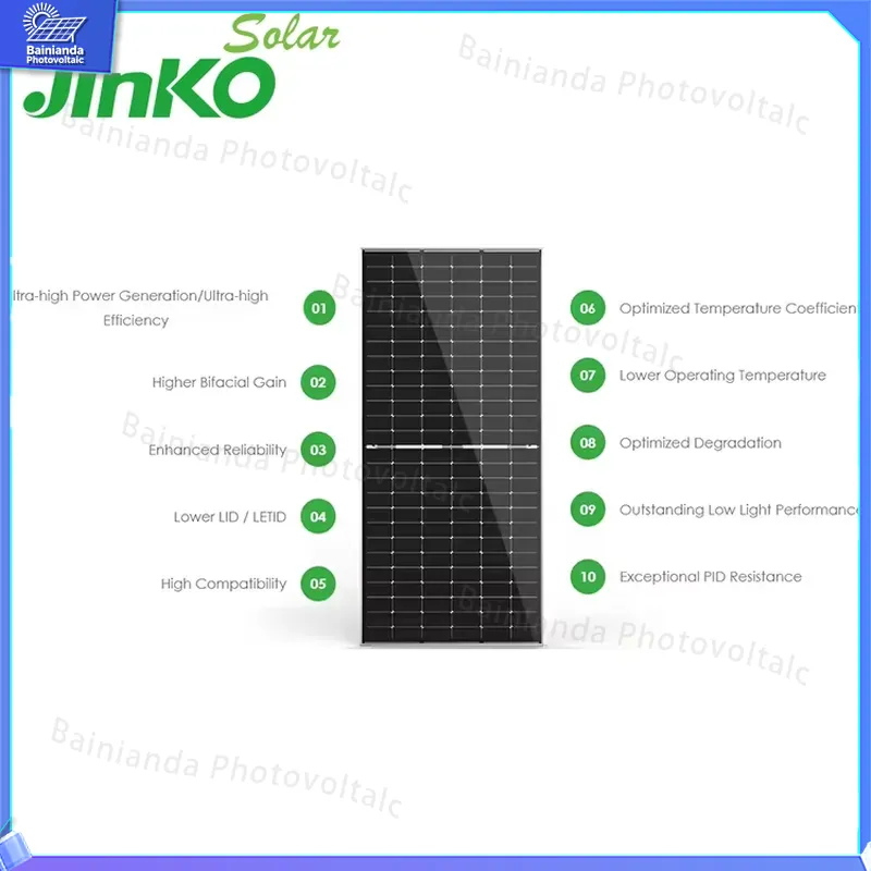 แผงโซลาร์เซลล์ Jinko ประสิทธิภ - Jinko Solar Panel Tiger Neo บทวิจารณ์และราคา
