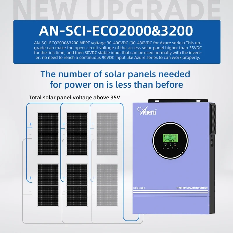 Solar Off Gridอินเวอร์เตอร์Hyb - Flexible Solar Panel บทวิจารณ์และราคา