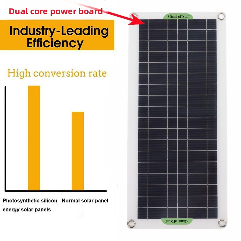ชุดปั๊มน้ำพลังงานแสงอาทิตย์ 50 - Solar Water Pump บทวิจารณ์และราคา