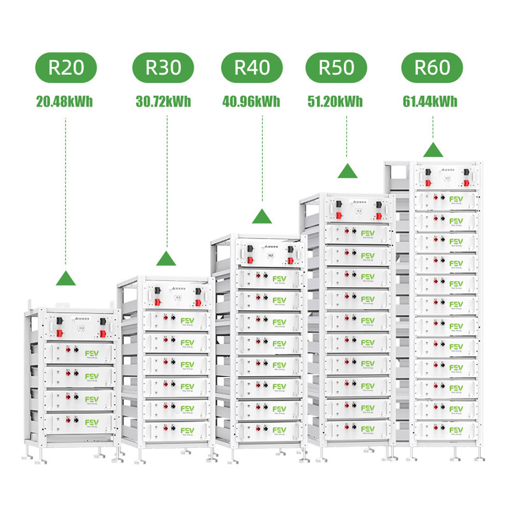 แบตเตอรี่ลิเธียม LiFePO4 HV 50 - Lithium Battery 100Ah บทวิจารณ์และราคา